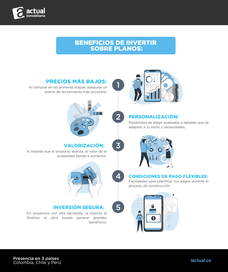 proyectos de vivienda sobre planos 2026